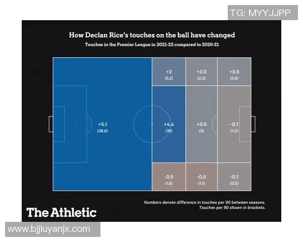 聚焦上海足球队的速度提升与战术创新探讨